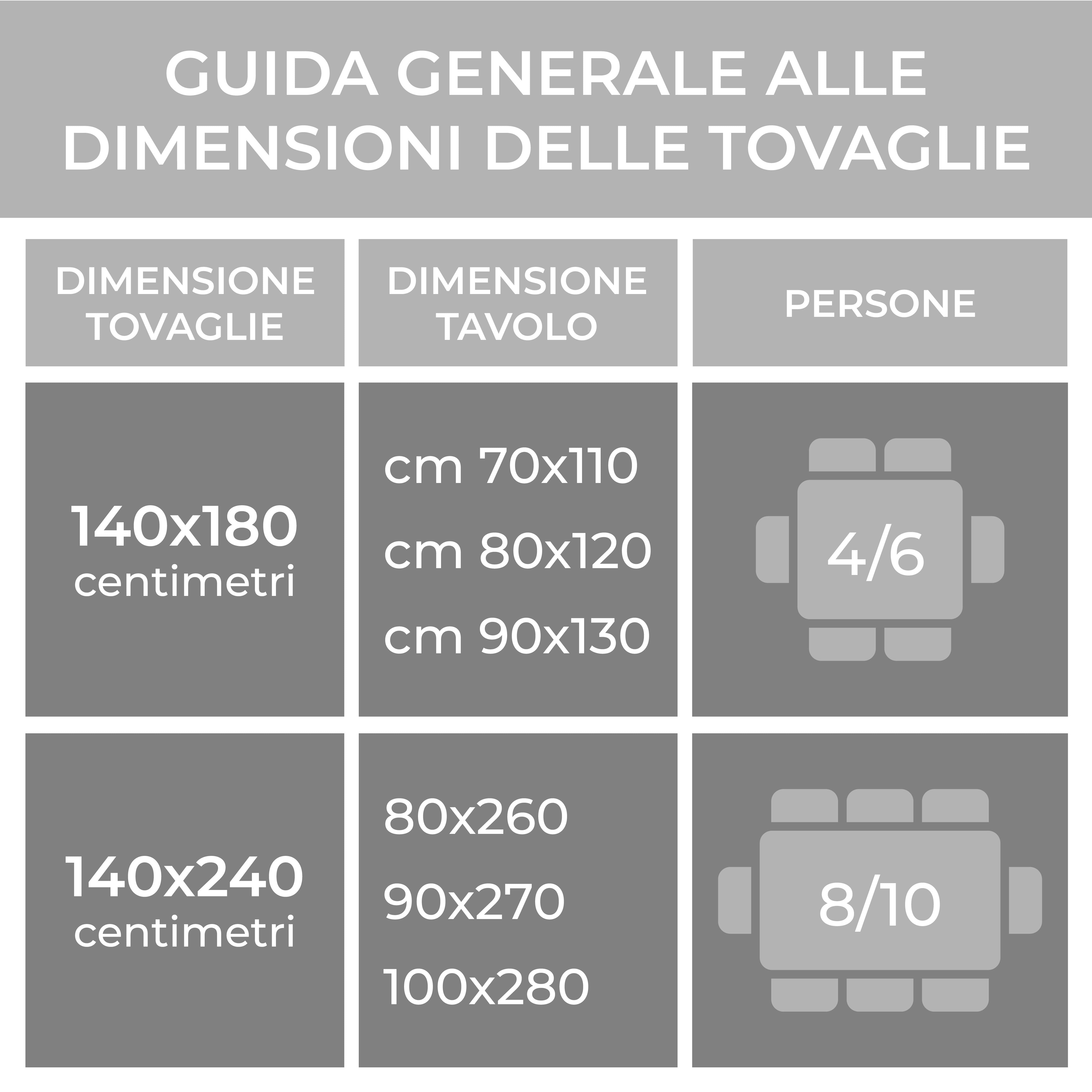 Tovaglia da Tavola Rettangolare Stampata 140x180 cm in Misto Cotone by Gilania - Immagine 15